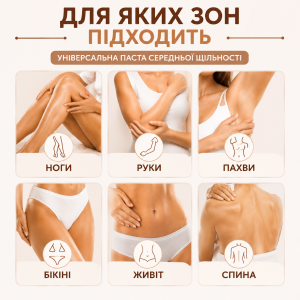 Цукрова паста для шугарингу Serica Середня 1 кг Цукрова паста для шугарингу Serica Середня 1 кг