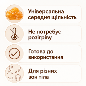 Цукрова паста для шугарингу Serica Середня 500 г Цукрова паста для шугарингу Serica Середня 500 г