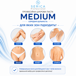 Середня цукрова паста для шугарингу Serica 750г