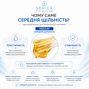 Середня цукрова паста для шугарингу Serica 750г