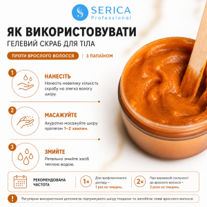 Скраб-гель проти вростання волосся Serica з папаїном 150 мл Скраб-гель проти вростання волосся Serica з папаїном 150 мл