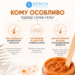 Скраб-гель проти вростання волосся Serica з папаїном 150 мл Скраб-гель проти вростання волосся Serica з папаїном 150 мл
